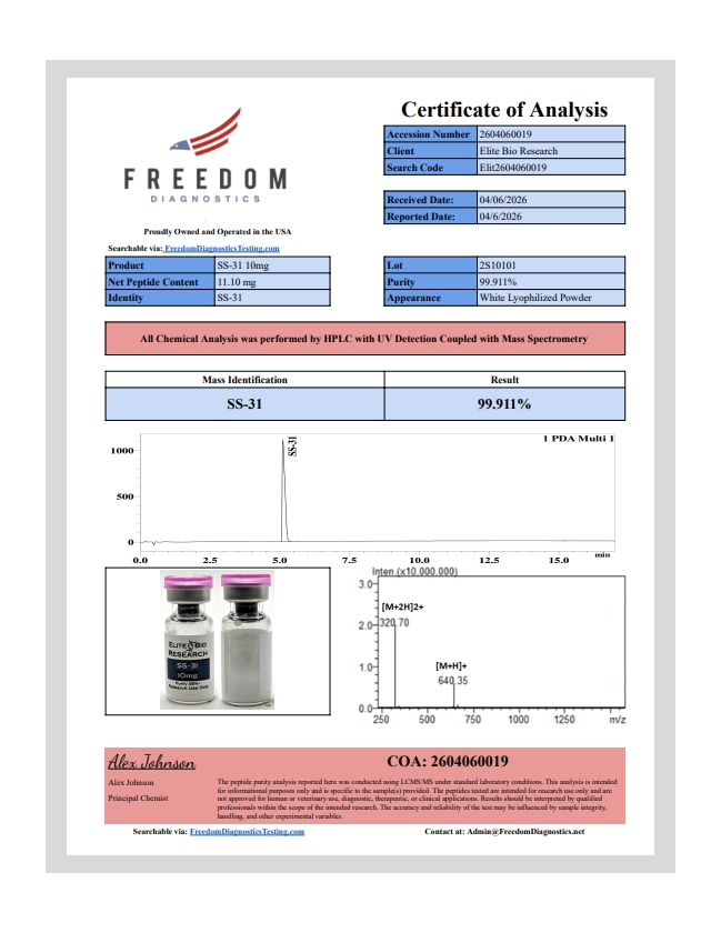 Certificate of Analysis for 2S-31 10mg